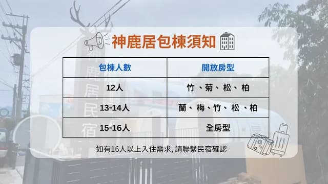 Shen-Lu-Ju B&B-All rooms-2