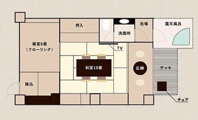하코네 유모토 온천 호텔 센케이-Izutsu │ 노천탕 있음-8