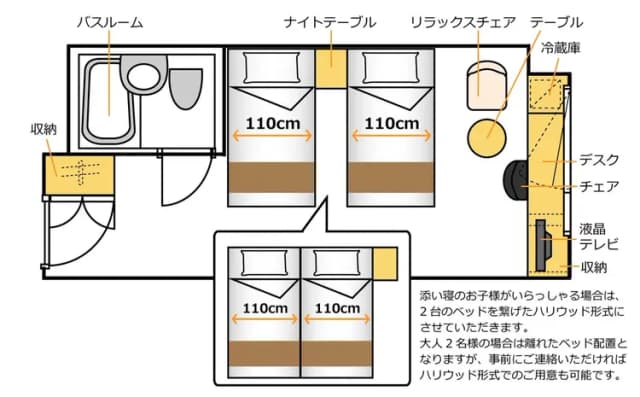 飛驒高山Alpina溫泉飯店｜高山站徒歩3分/高山陣屋徒歩5分-高樓層雙床房【不挑房】-7