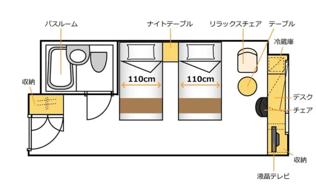 飛驒高山Alpina溫泉飯店｜高山站徒歩3分/高山陣屋徒歩5分-標準雙床房【不挑房】-6