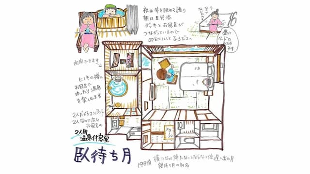 Echigoyuzawa Onsen Shosenkaku Kagetsu-“Fushi” Guest Room with Semi Open-air Bath 57㎡-1