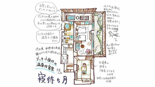 Echigoyuzawa Onsen Shosenkaku Kagetsu-“Ne” Guest Room with Semi Open-air Bath 63㎡-1