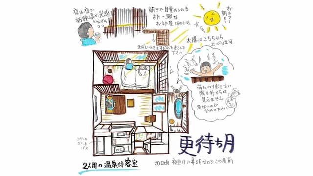 Echigoyuzawa Onsen Shosenkaku Kagetsu-‟Sara” Guest Room with Semi Open-air Bath 47㎡-1