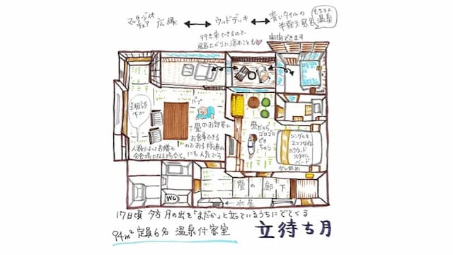 Echigoyuzawa Onsen Shosenkaku Kagetsu-“Tachi” Guest Room with Semi-Open-air Bath 94㎡-1