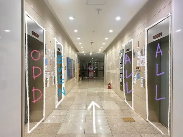 迷你 Studio｜近釜田站 西面站 田浦咖啡街-城景｜2-3人入住-12