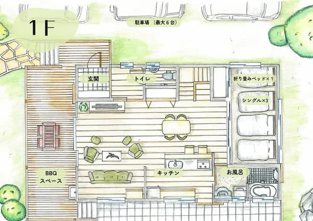 【恐龍樂園推薦住宿】INORI RESORT 空風｜寵物OK/免費停車位/BBQ燒烤OK-包棟-10