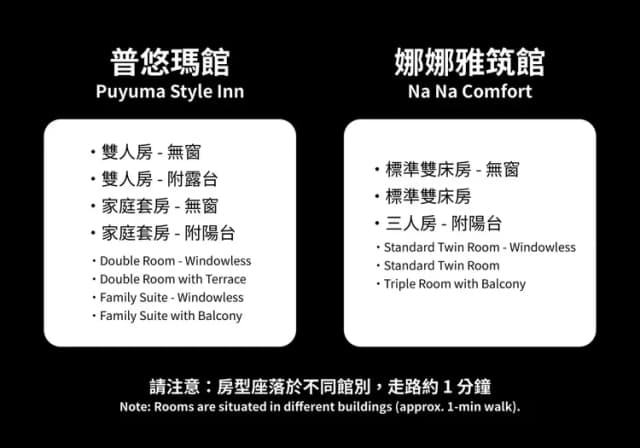 Taitung Puyuma Style Inn-Family Suite with Balcony-3