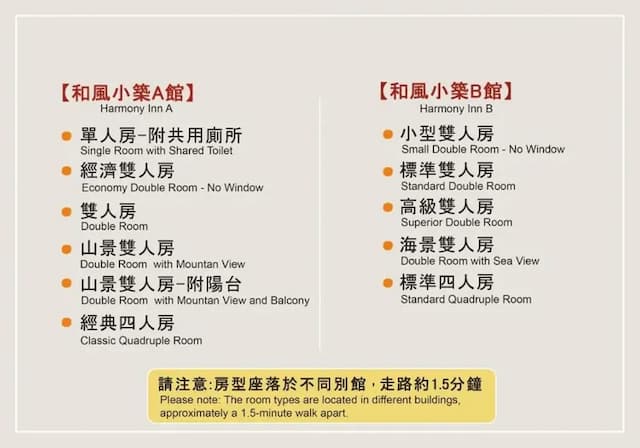 Harmony Smart Stay-Single room with shared toilet_A101-7