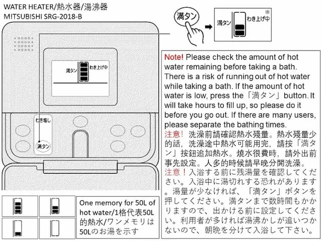 Within walking distance of Airport Bus Terminal/JR Namba Station, 5 minutes walk from JR Ashiharabashi Station, 1 room per floor-South Village 201-6