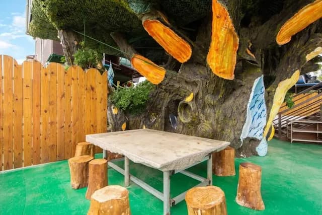 峰樹屋-阿凡達14人包棟樹屋3號-5