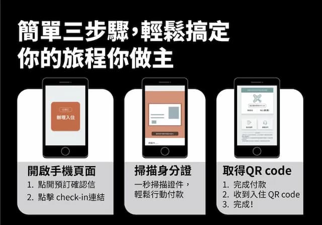 花蓮佑尼可智能入住旅店｜海景｜近東大門｜電梯-單人房-附外部私人浴室-4