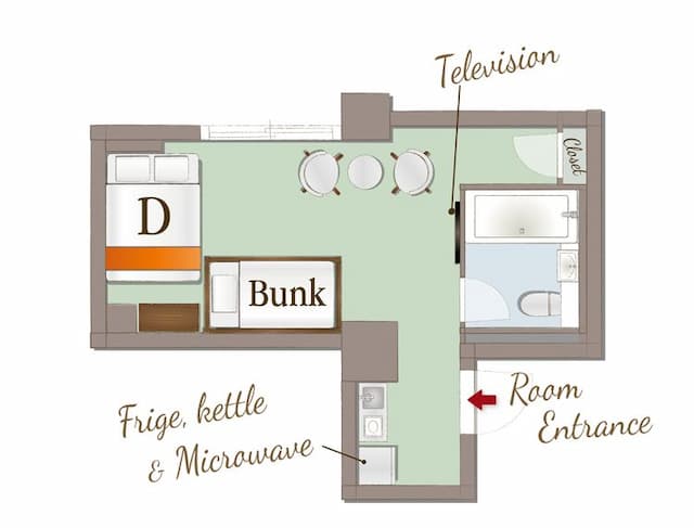 RESI STAY BRIX-2段ベッド１台、ダブルベッド１台-10