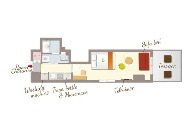 RESI STAY THE KYOTO-Terrace Double for 4-14