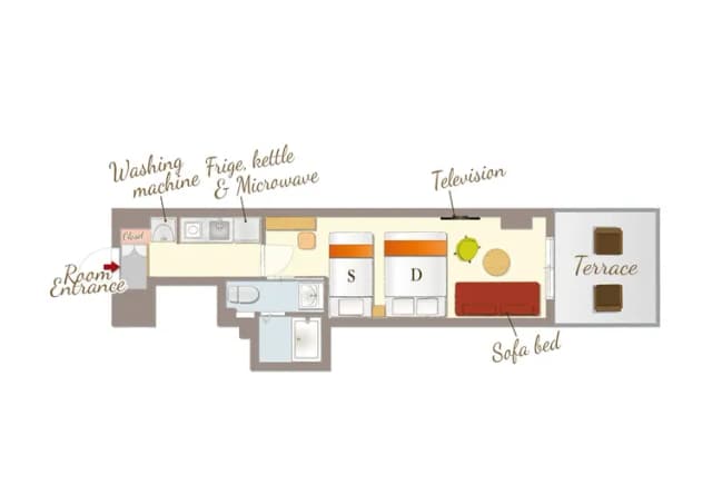 RESI STAY THE KYOTO-Terrace Twin for 4-13