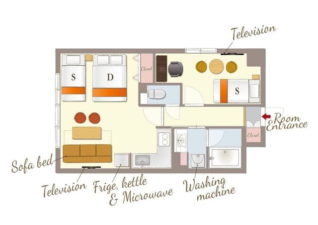 RESI STAY THE KYOTO-Deluxe for 5-14