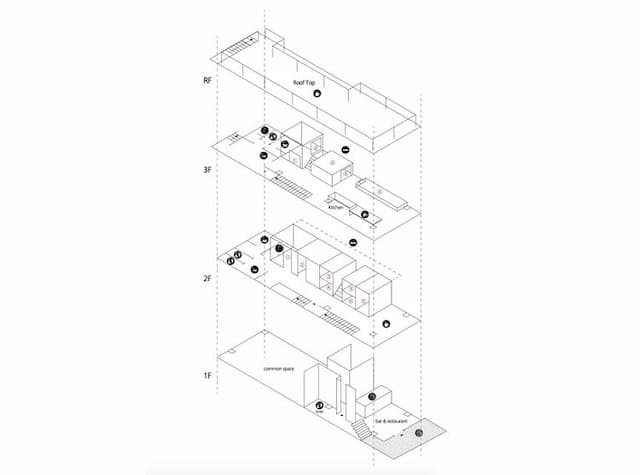 Alternative Entrance Tokyo-ALTERNATIVE ENTRANCE TOKYO 2F & 3F & Roof Top-7