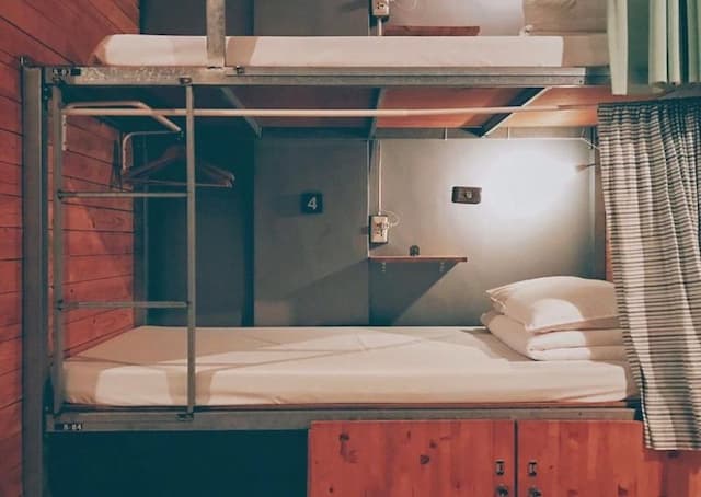 62巷背包客棧-混合宿舍房 (1個上下舖床位)-3