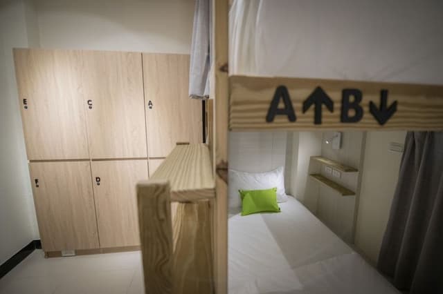 漫時光 旅空間 ManLu INN-6人混合宿舍-3