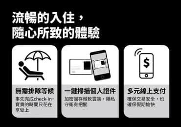 花蓮佑尼可智能入住旅店|海景|近東大門|電梯-3