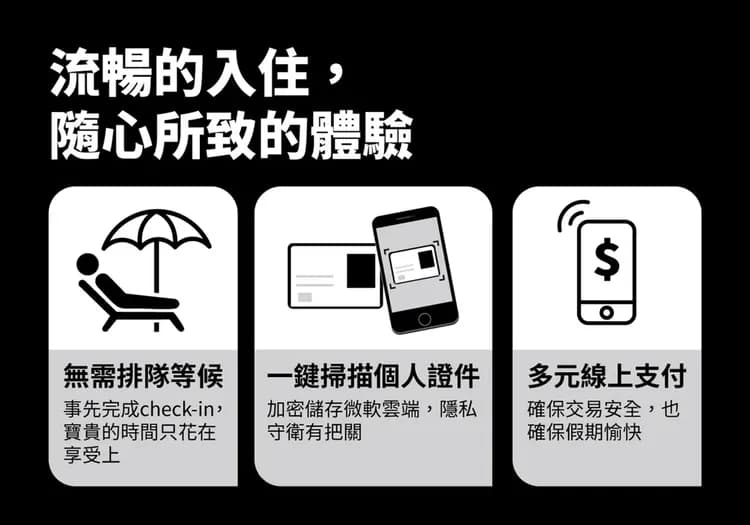 花蓮佑尼可智能入住旅店|海景|近東大門|電梯-2