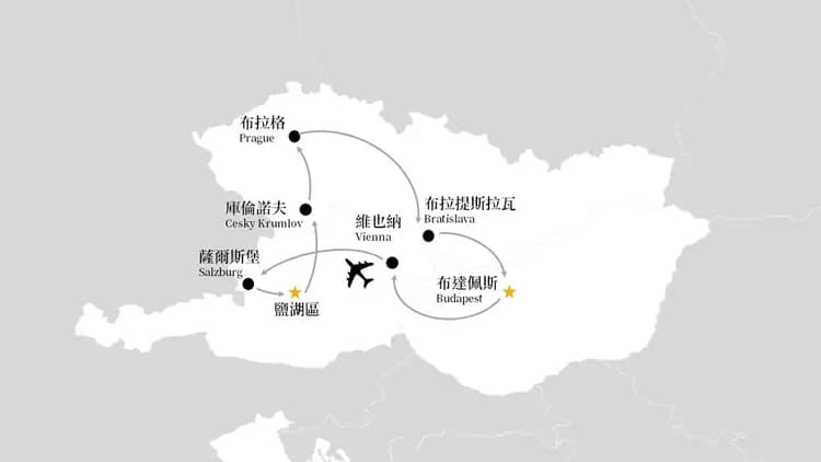 歐洲旅遊, 奧地利, 捷克, 斯洛伐克, 匈牙利, 團體旅遊, 行程地圖