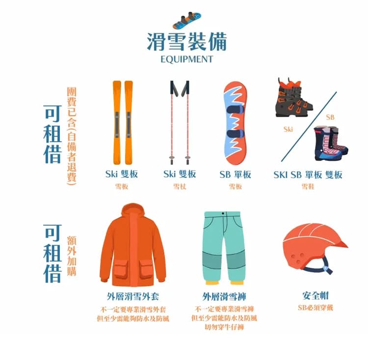 【主題旅遊】立山山麓滑雪五日遊(富山包機午去晚回)-9