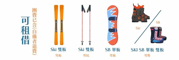 【主題旅遊】FUN_SKI滑雪趣.鬼首滑雪5日遊(仙台進出)-6