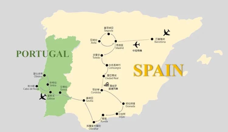西班牙旅遊,葡萄牙旅遊
