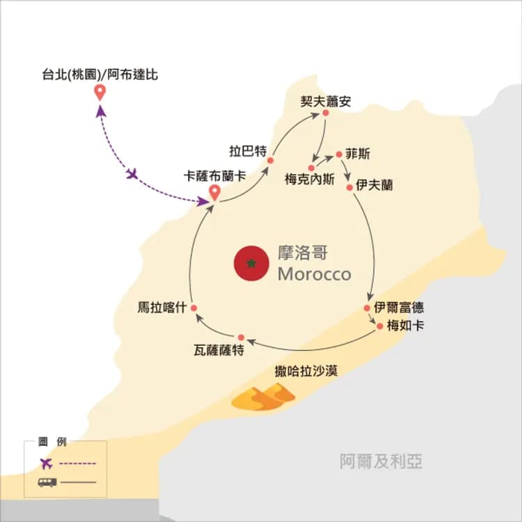 地圖僅提供路線示意參考,並未依照比例繪製,請見諒。-