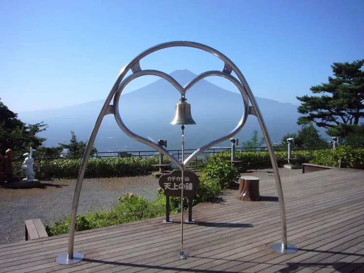 照片取自官方網站-富士山全景纜車(河口湖++富士見台)