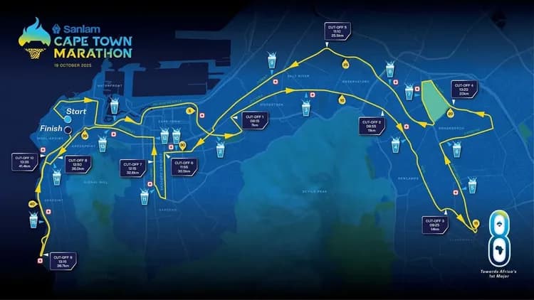 路線圖 (*此圖為2025路線,實際以最終行程資料為主。)