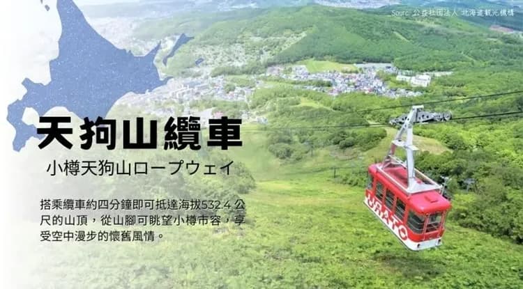 感恩特惠北海道旅遊|冬季札幌白色燈樹節、富良野雪上活動.草泥馬.天狗山夜景.小樽.三大螃蟹溫泉5日-11