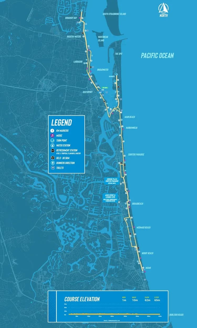 路線圖 (2025年版本供參考)