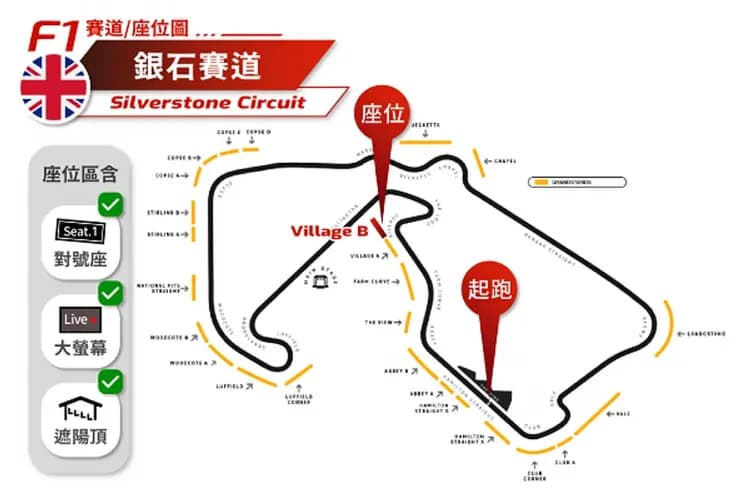 英國F1大獎賽:銀石賽道