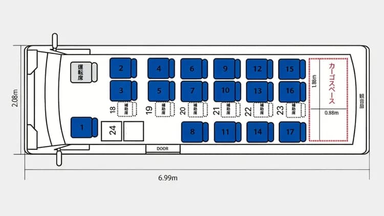 【福岡包車】包車一日遊 10小時|Toyota Hiace/Coaster 多種車型|中英日語對應-8