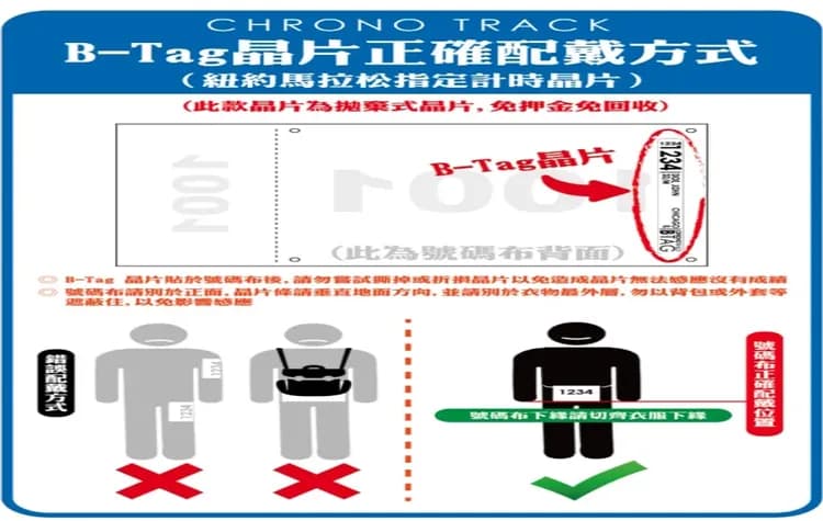 拋棄式晶片配戴