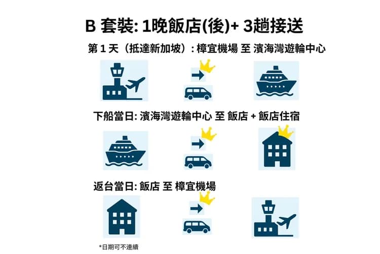 【新加坡住宿+接送 套裝】新加坡樟宜機場,飯店,濱海灣遊輪中心 接送︱舉牌接機服務,中文司機+ 飯店住宿-11