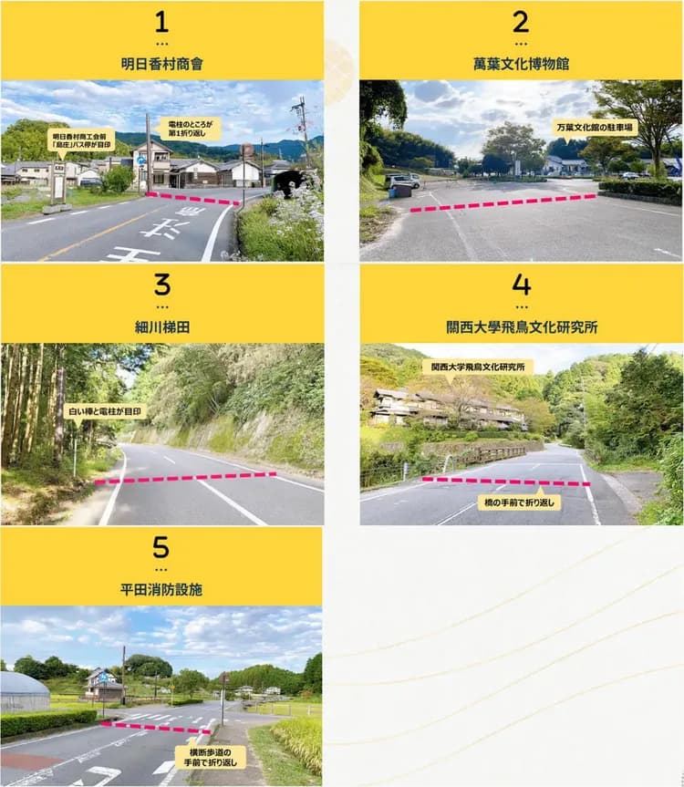 2025轉折點 供參考