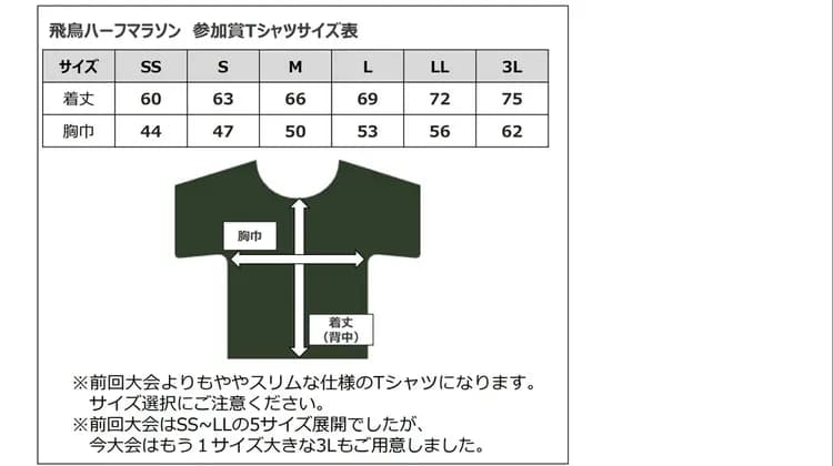 參加獎:原創T-Shirt 尺寸參考 (實際以大會最終公佈為主)