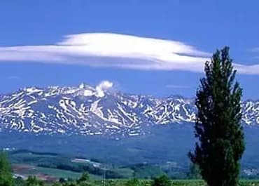 大雪連邦の山々が全て見渡せます。