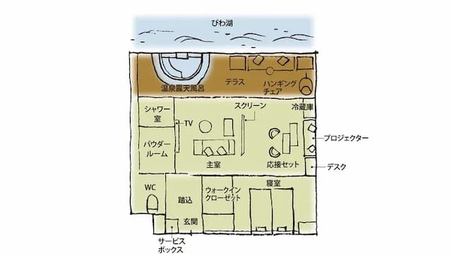 Lake Yu Premier Suite Floor Plan