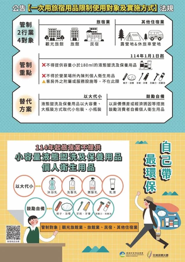 挪威森林文創館|超大溜滑梯、孩童滑步車道-金點文創房 (車庫房)-11